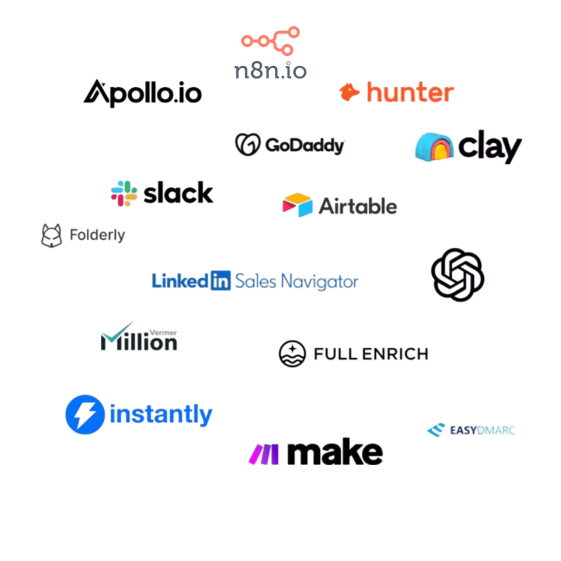 No Code Tools